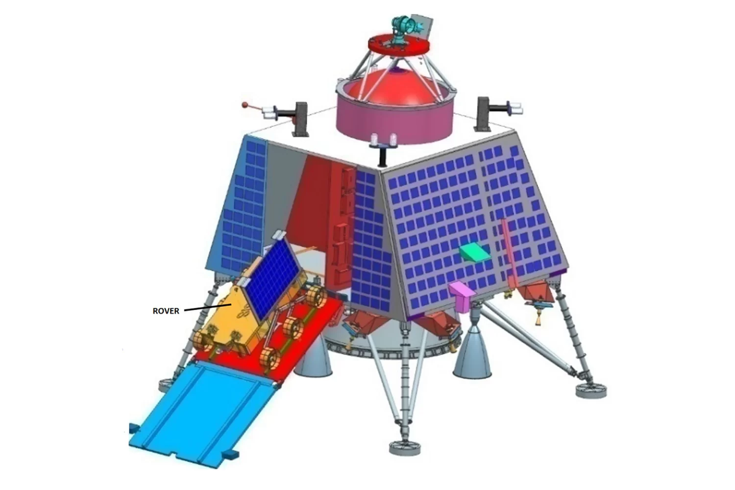 Модуль спутника. Чандраян-2 автоматическая межпланетная станция. Индийский аппарат Чандраян 2. Чандраян-3. Чандраян-1 автоматическая межпланетная станция.