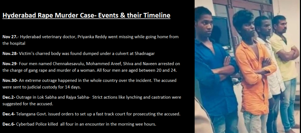Hyderabad Rape Murder Case- Events & their timeline